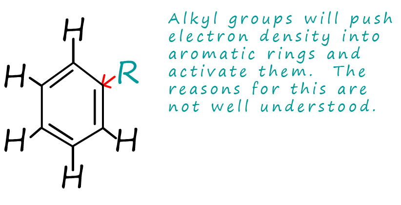 alkyl groups are electron releasing groups and will 
 activate aromatic rings